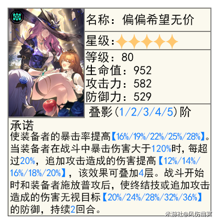 崩坏星穹铁道3.0上半卡池哪些值得抽 3.0上半卡池光锥抽取建议图片10