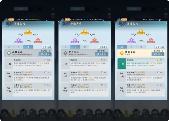 问剑长生剑修神通搭配   剑修|雷修|火修神通全解析[多图]图片2