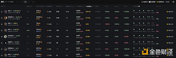 Kekius Maximus是什么？马斯克改名换头像的Kekius Maximus来源介绍[多图]图片2