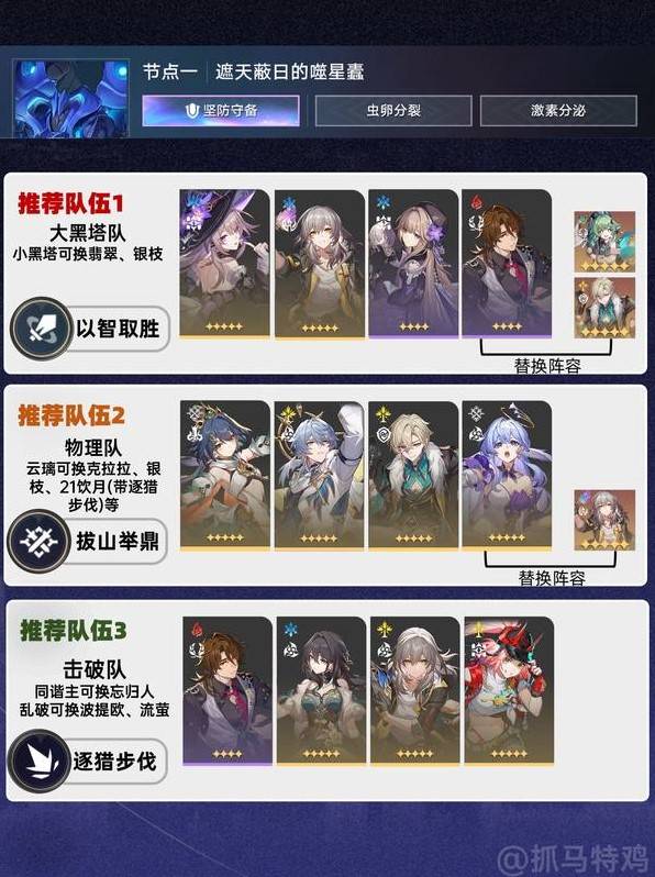 崩坏星穹铁道煽动螟蝗配队打法建议攻略图片1
