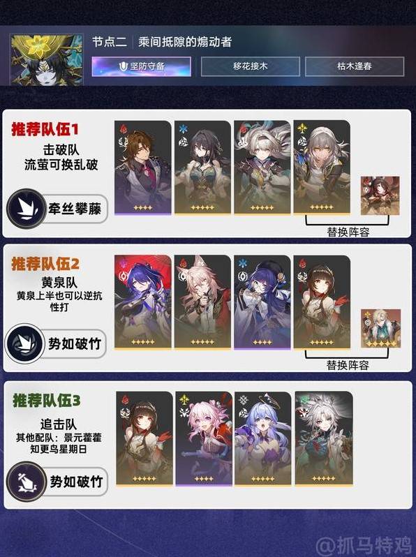 崩坏星穹铁道煽动螟蝗配队打法建议攻略图片2
