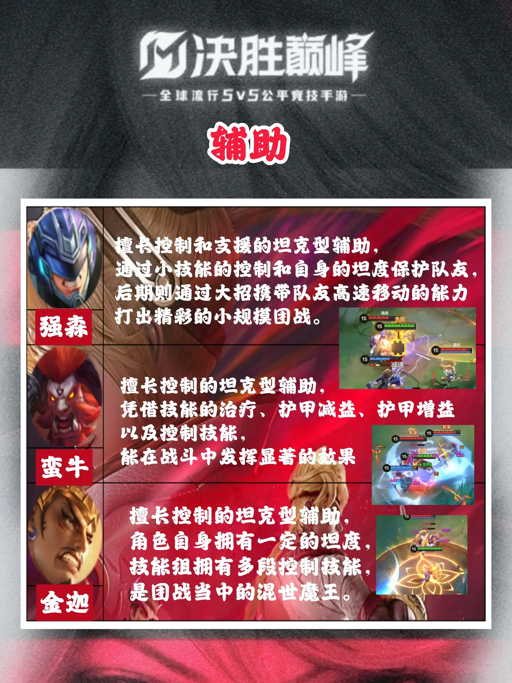 决胜巅峰国服公测上分英雄推荐 国服各分路上分快的英雄汇总推荐图片4