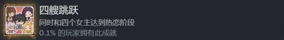中国式相亲成就大全  所有成就达成条件总汇图片47