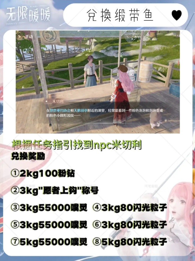 无限暖暖粉色缎带鱼在哪里钓   粉色缎带鱼兑换奖励机制及位置[多图]图片5