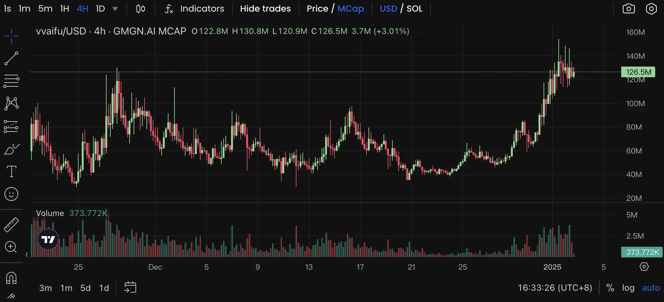 2025年热门AI Agent Launchpad平台有哪些？[多图]图片3