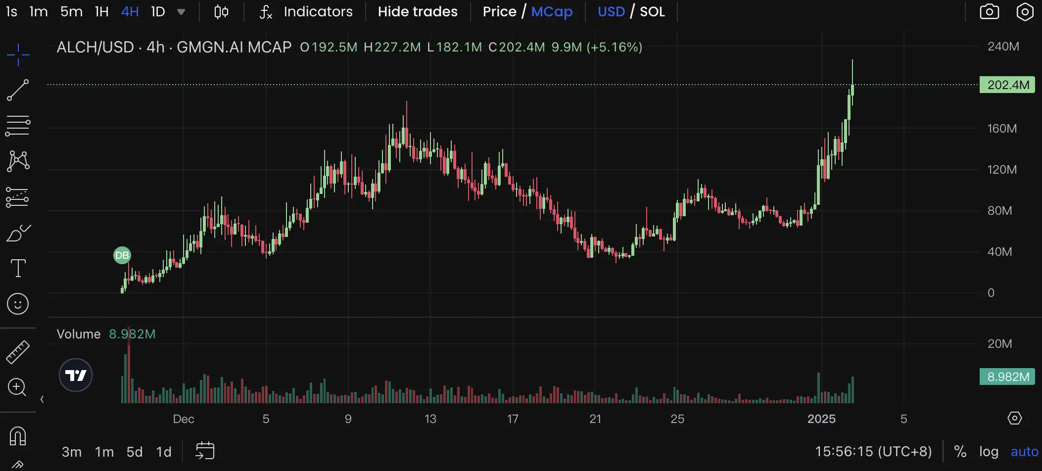 2025年热门AI Agent Launchpad平台有哪些？[多图]图片7