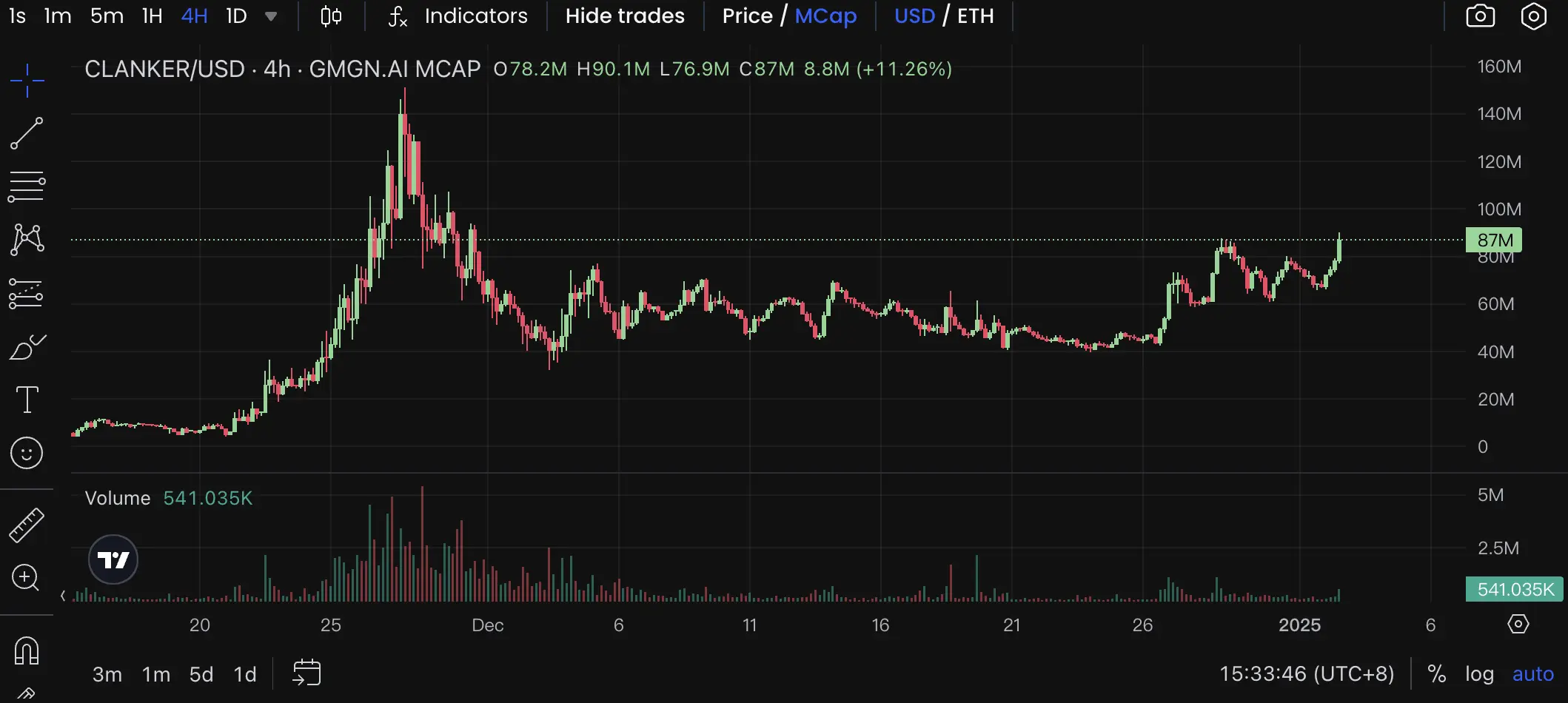 2025年热门AI Agent Launchpad平台有哪些？[多图]图片13