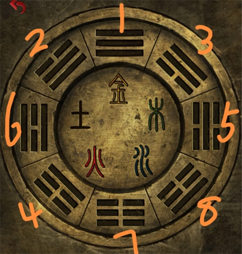 长藤古宅替童游戏攻略大全   第1-5章通关攻略总汇[多图]图片106