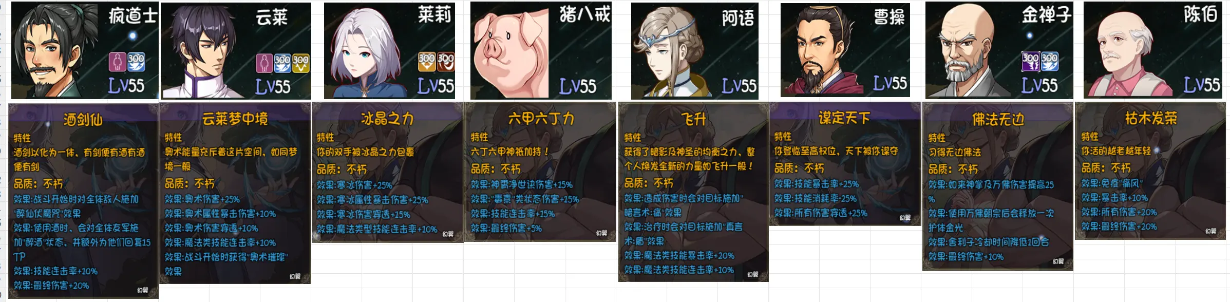 再刷一把2金色传说角色强度图鉴   全部角色人物技能表一览图片6
