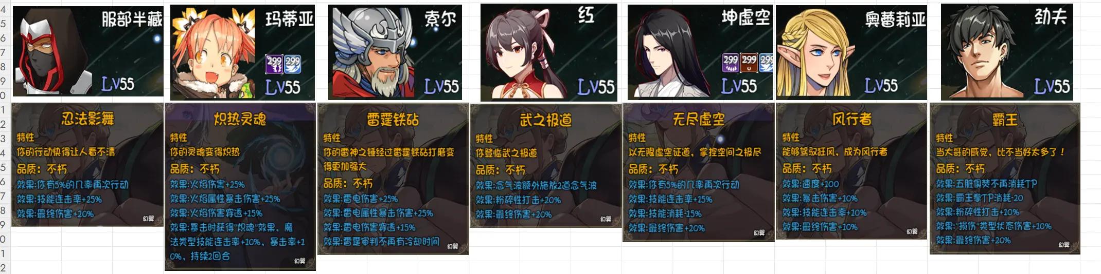 再刷一把2金色传说角色强度图鉴   全部角色人物技能表一览图片8