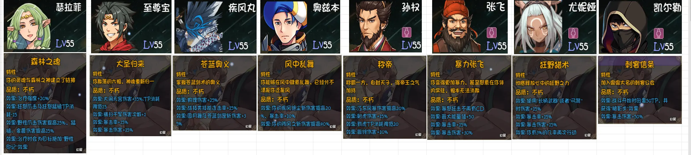 再刷一把2金色传说角色强度图鉴   全部角色人物技能表一览图片3