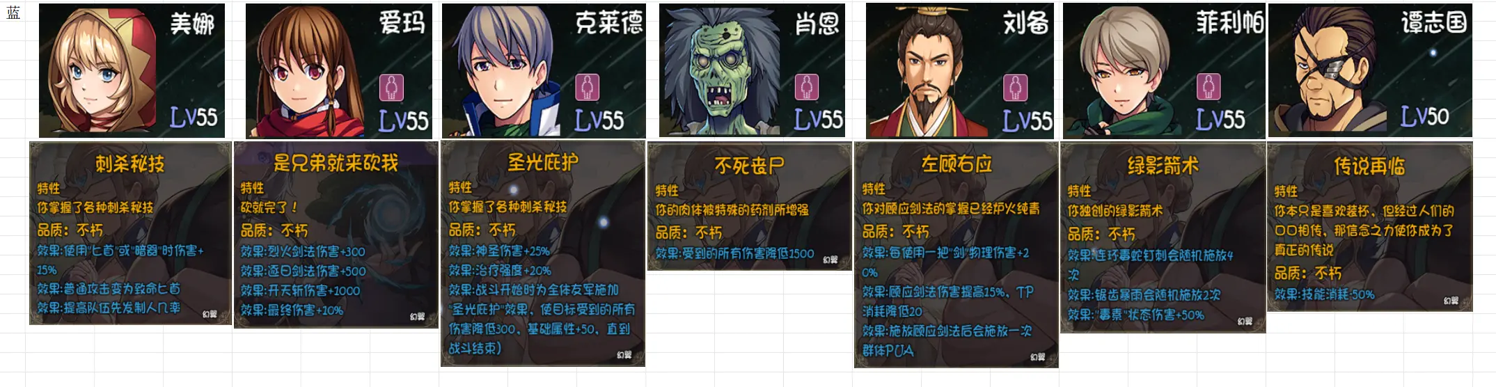 再刷一把2金色传说角色强度图鉴   全部角色人物技能表一览图片2