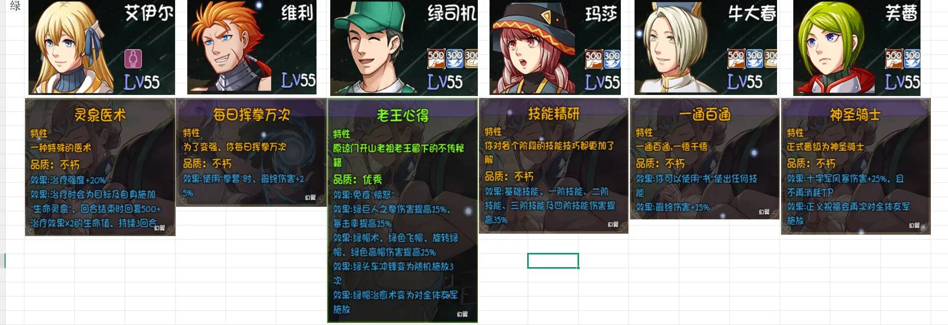 再刷一把2金色传说角色强度图鉴   全部角色人物技能表一览图片1