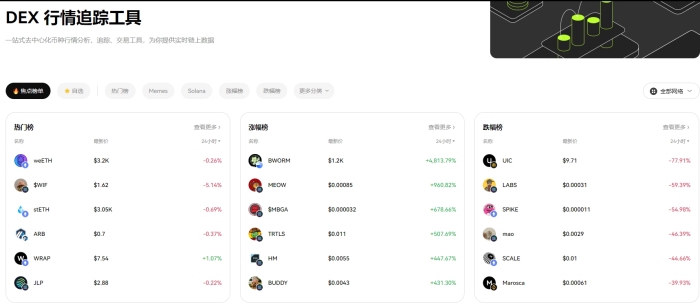 2025正规的数字货币交易平台有哪几个 2025正规数字货币交易平台推荐[多图]图片3