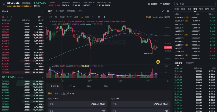 2025正规的数字货币交易平台有哪几个 2025正规数字货币交易平台推荐[多图]图片2