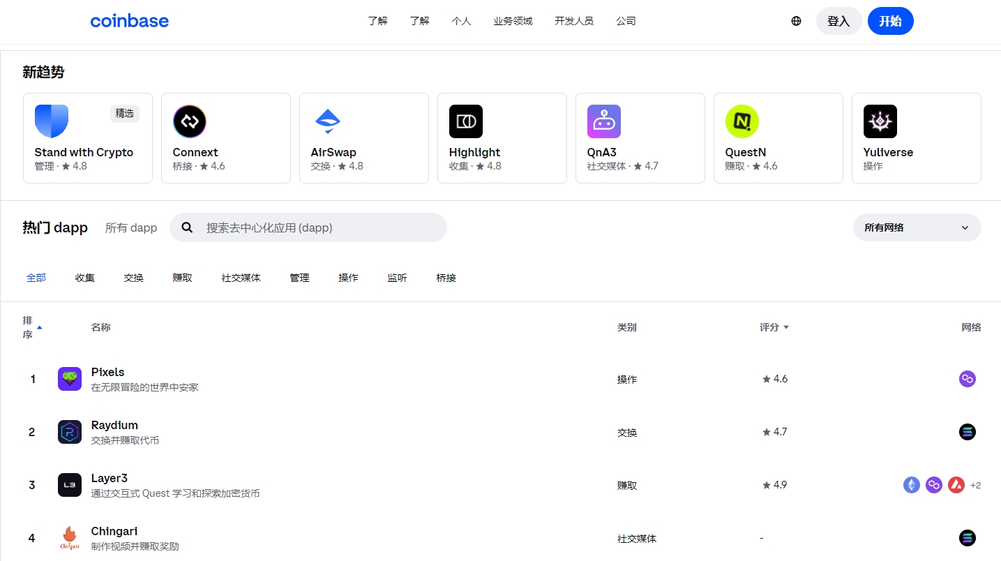 2025正规的数字货币交易平台有哪几个 2025正规数字货币交易平台推荐[多图]图片4
