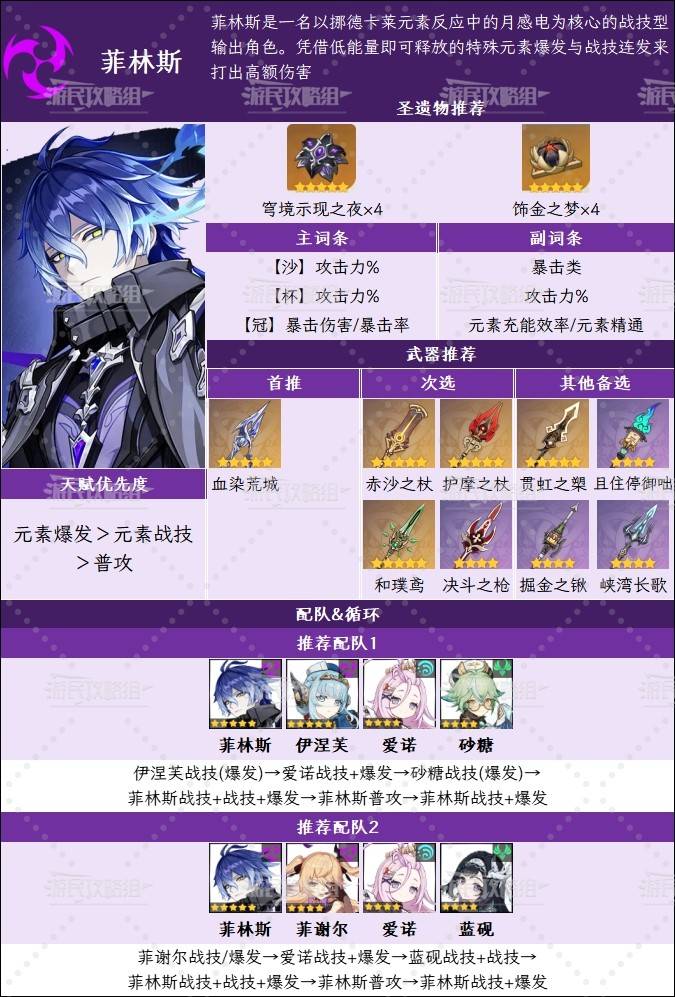 原神6.0菲林斯队伍搭配推荐 菲林斯圣遗物武器推荐以及技能升级攻略图片3
