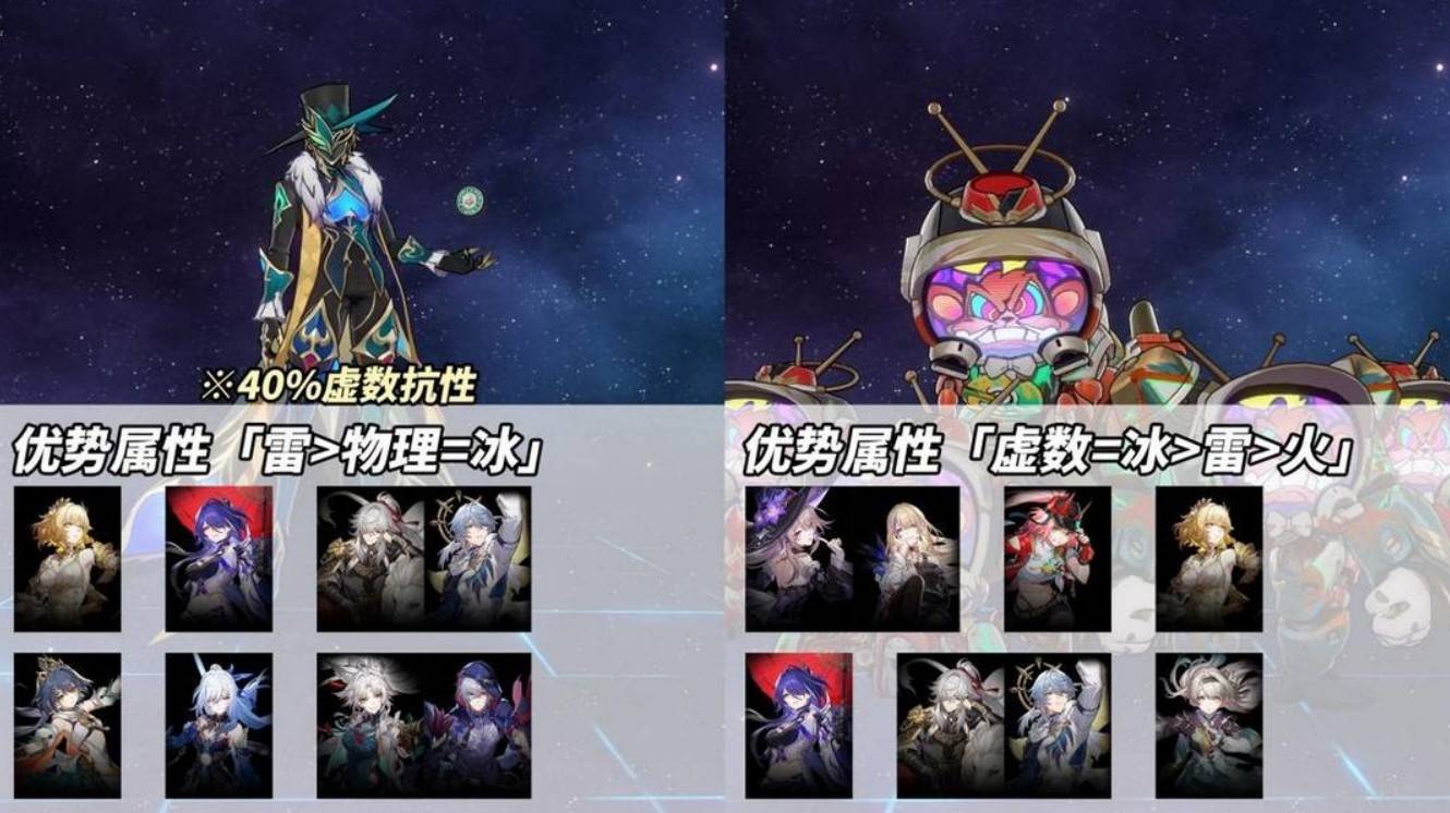 崩坏星穹铁道3.0虚构怎么打 3.0虚构打法攻略详解图片8