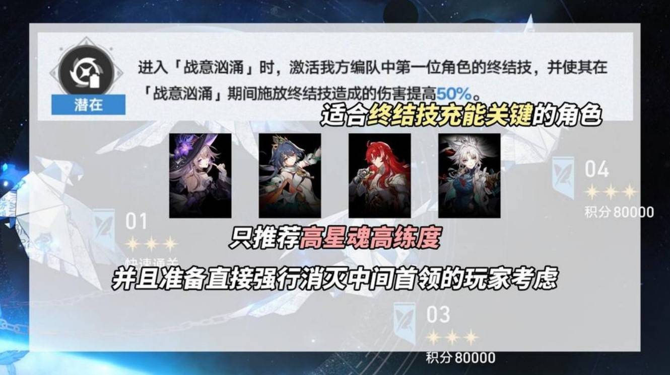 崩坏星穹铁道3.0虚构怎么打 3.0虚构打法攻略详解图片5