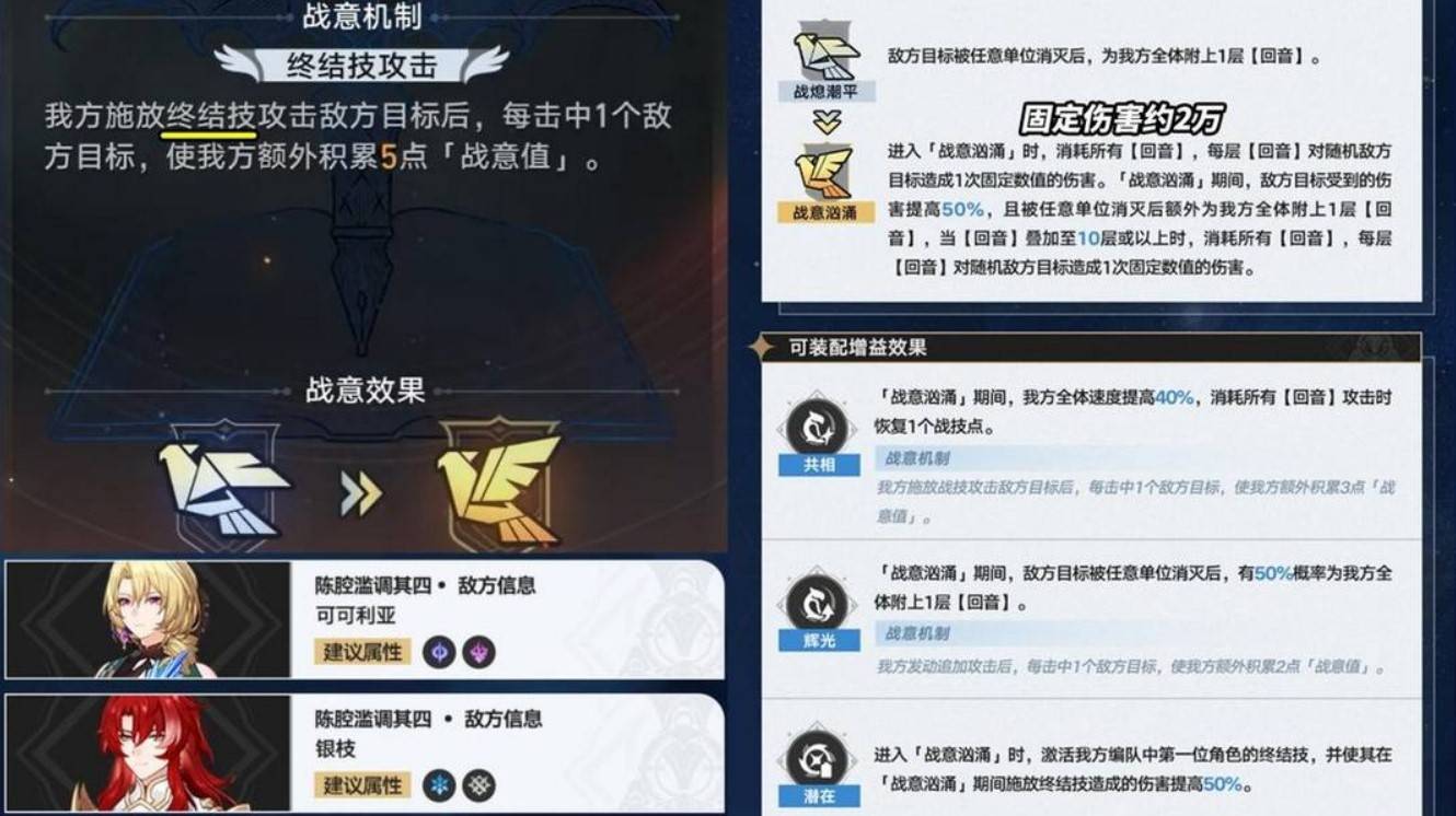 崩坏星穹铁道3.0虚构怎么打 3.0虚构打法攻略详解图片1
