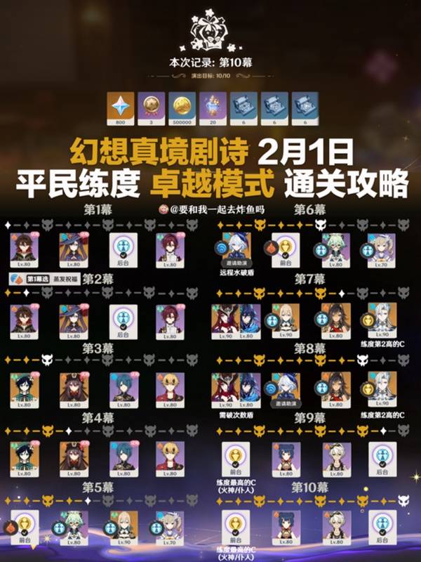 原神2025年2月幻想真境剧诗怎么过 2月幻想真境剧诗打法攻略图片1