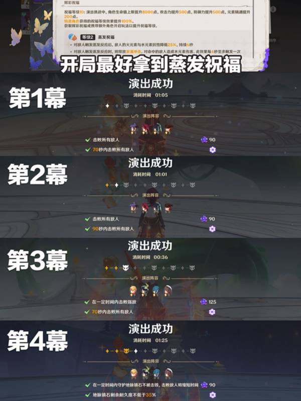 原神2025年2月幻想真境剧诗怎么过 2月幻想真境剧诗打法攻略图片2
