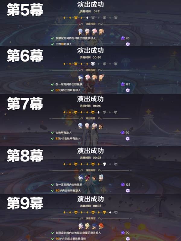 原神2025年2月幻想真境剧诗怎么过 2月幻想真境剧诗打法攻略图片3