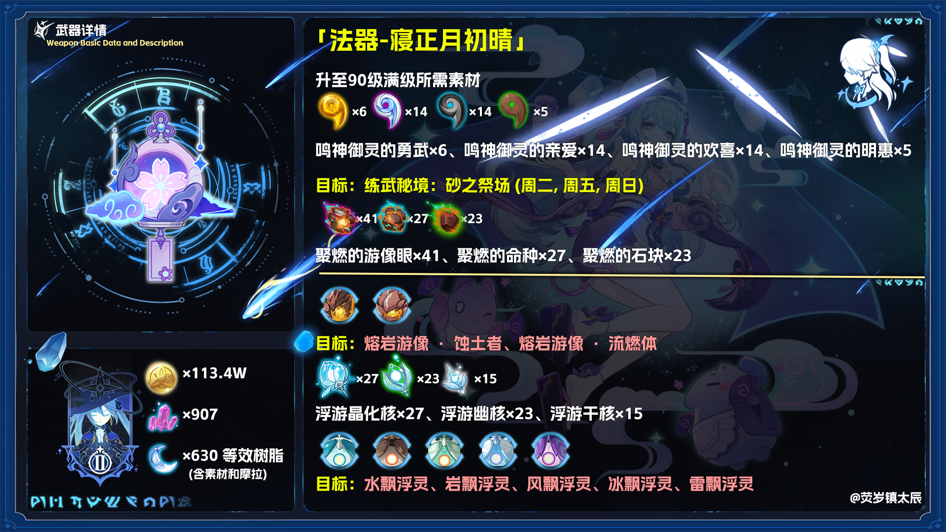 原神5.4寝正月初晴适合哪些角色 5.4法器寝正月初晴适用性评测图片5