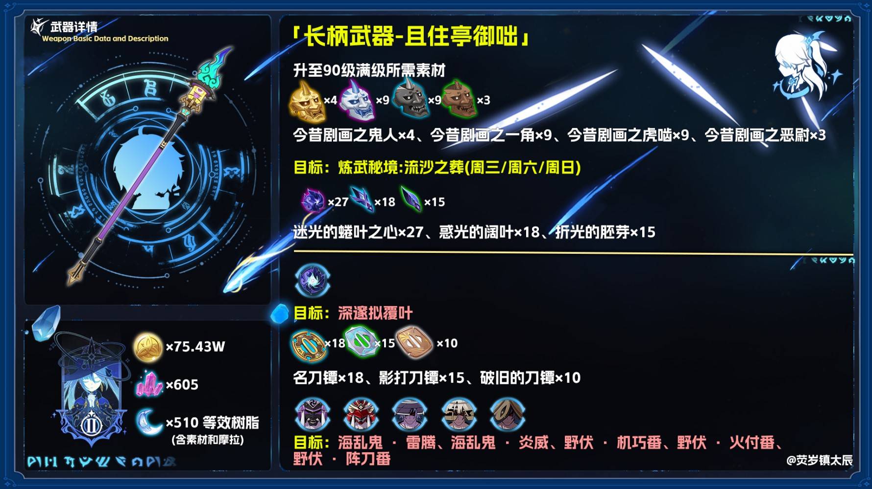 原神5.4且住亭御咄强不强丨适合哪些角色 且住亭御咄强度及适配角色推荐图片6