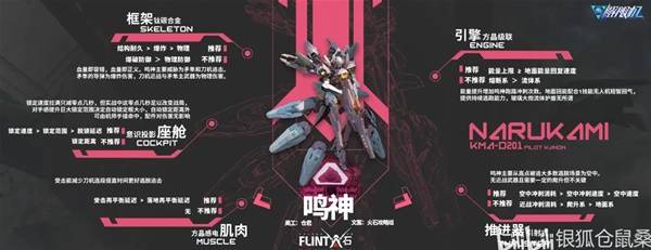 解限机机体推荐  机体强度介绍及推荐图片3