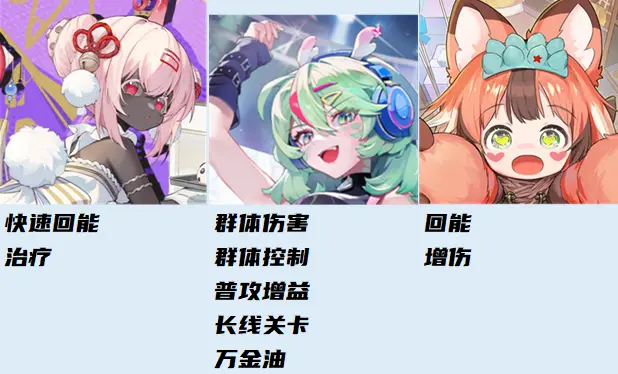 黄金四目手游公测新手怎么玩 开服新手开荒攻略大全图片4