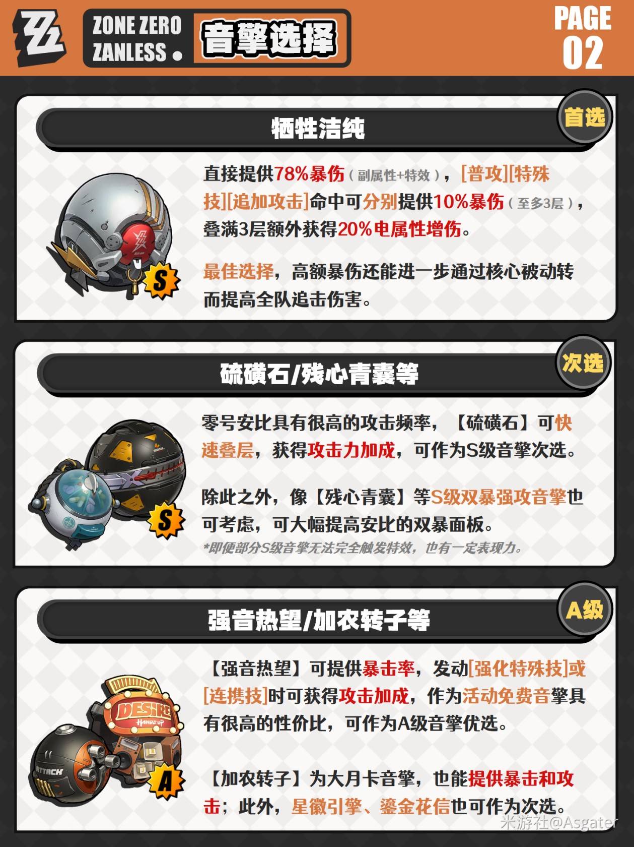 绝区零1.6零号安比一图流培养养成攻略[多图]图片3