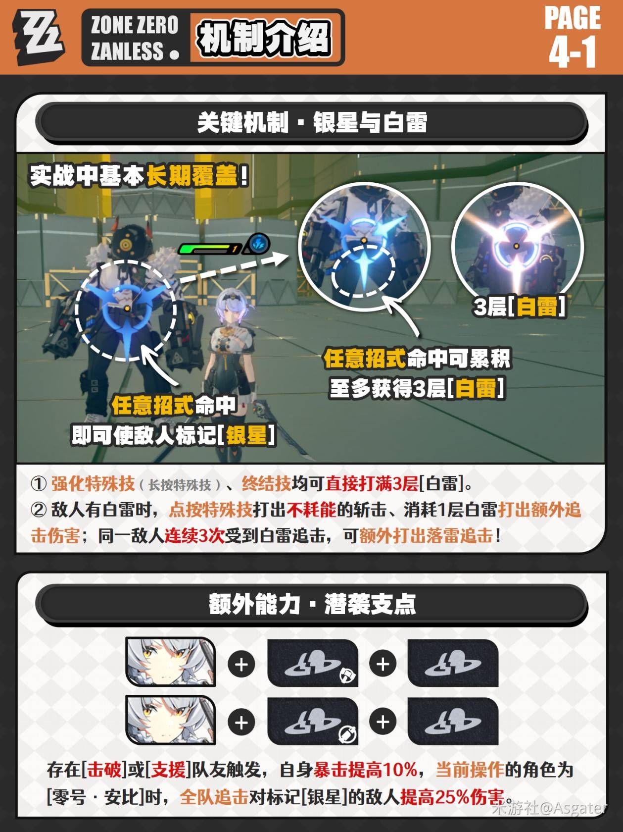 绝区零1.6零号安比一图流培养养成攻略图片5