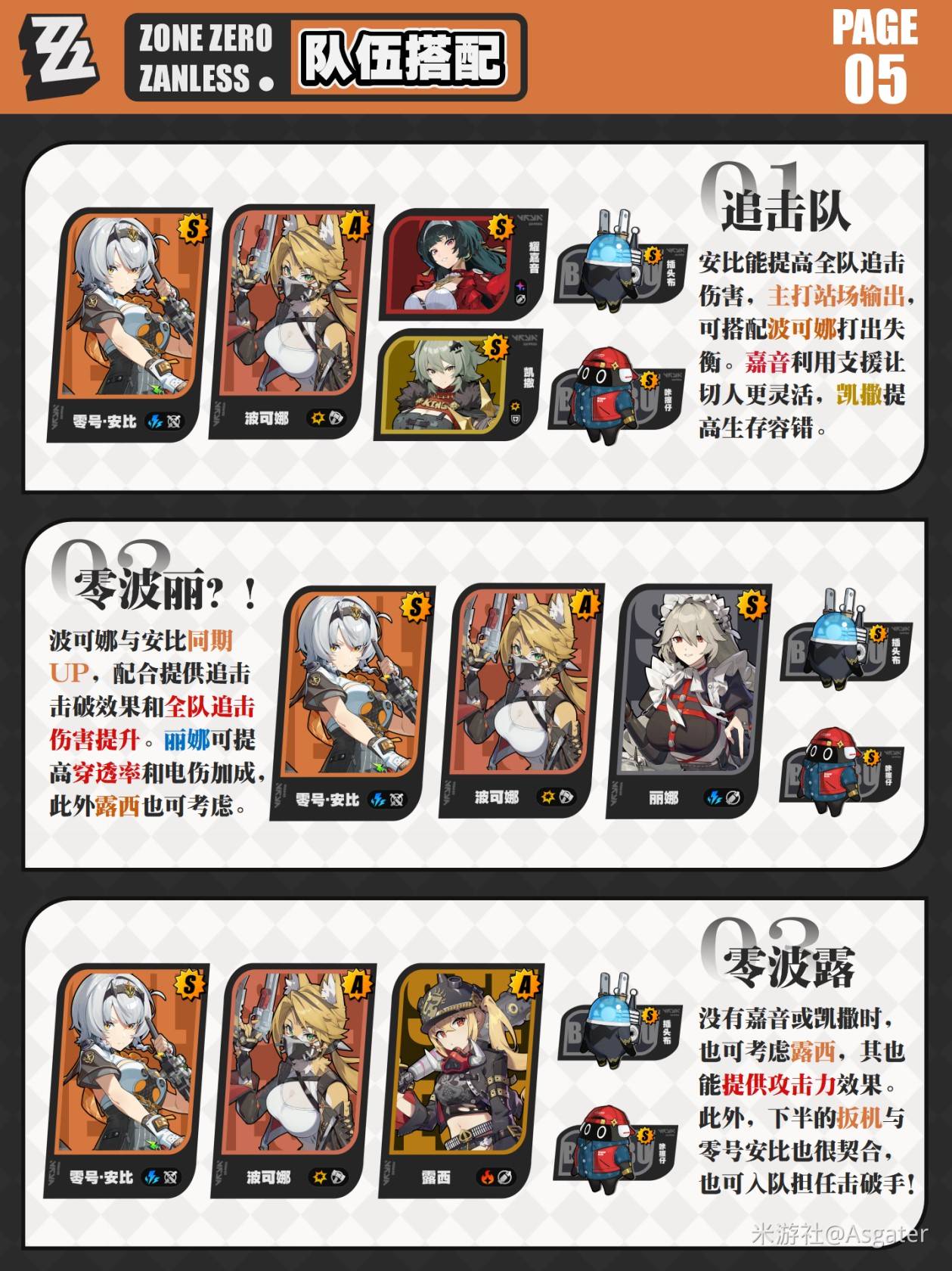 绝区零1.6零号安比一图流培养养成攻略[多图]图片6
