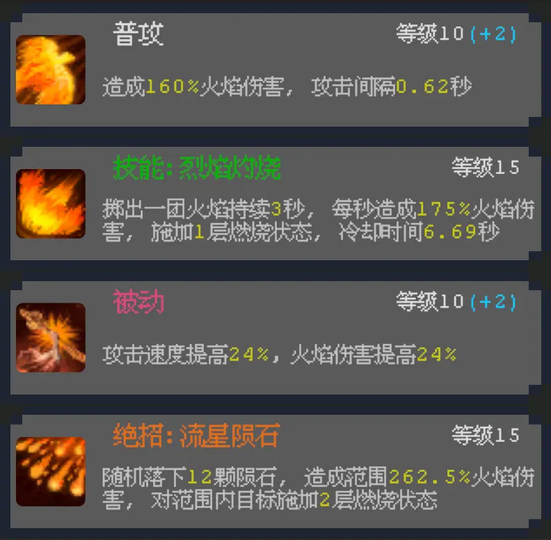 魔法之路平民攻略  平民最强阵容|职业|英雄全推荐图片5