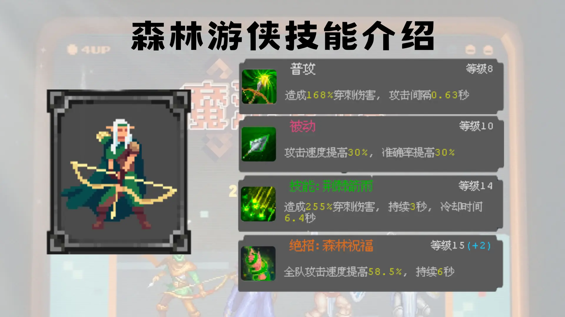 魔法之路角色强度排行  角色选择推荐图片1