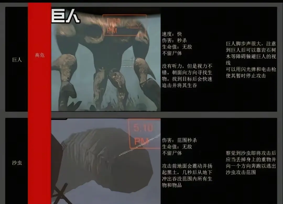 绝命公司全部怪物图鉴汇总介绍图片7
