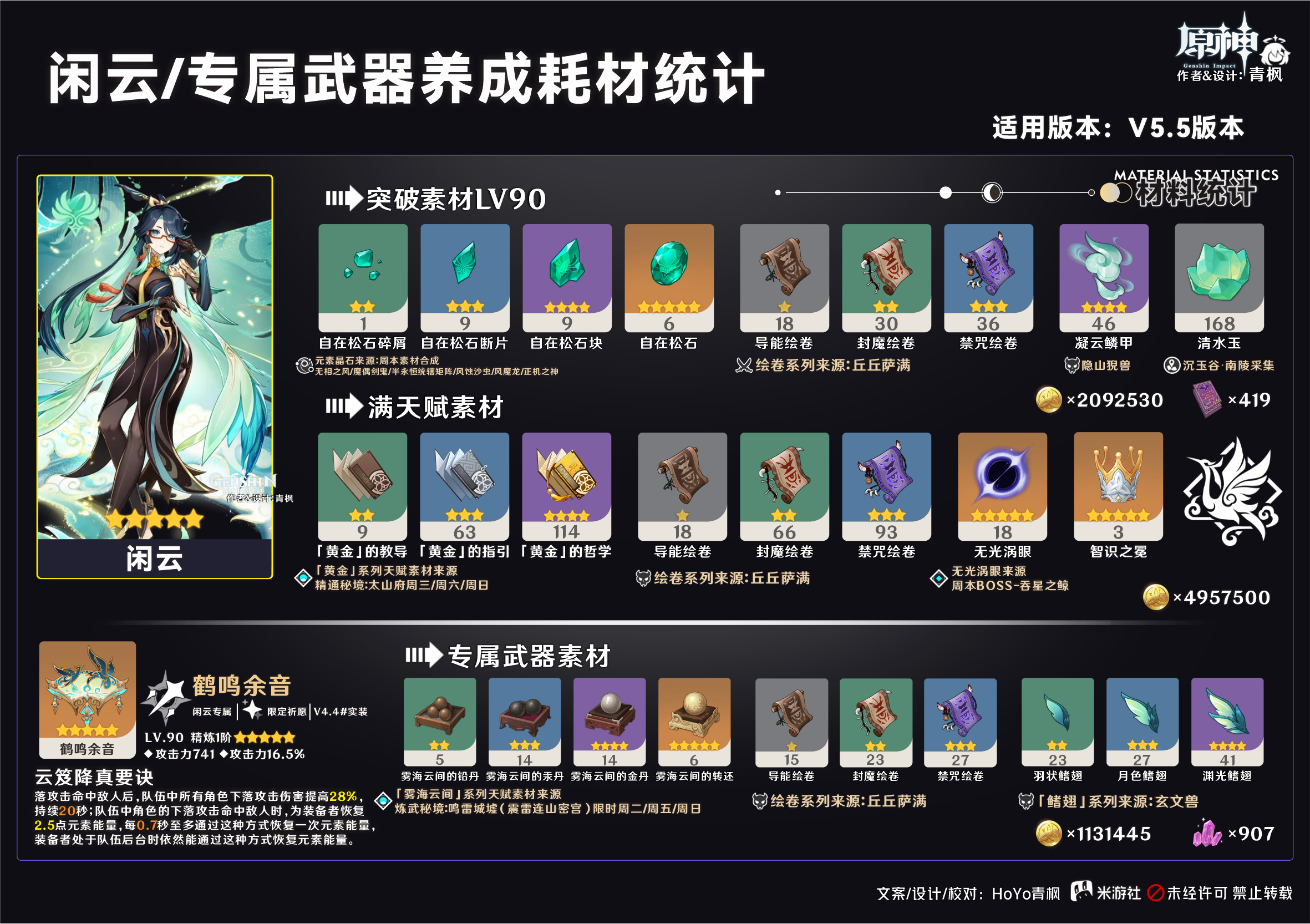 原神5.5闲云一图流最全攻略详解图片2