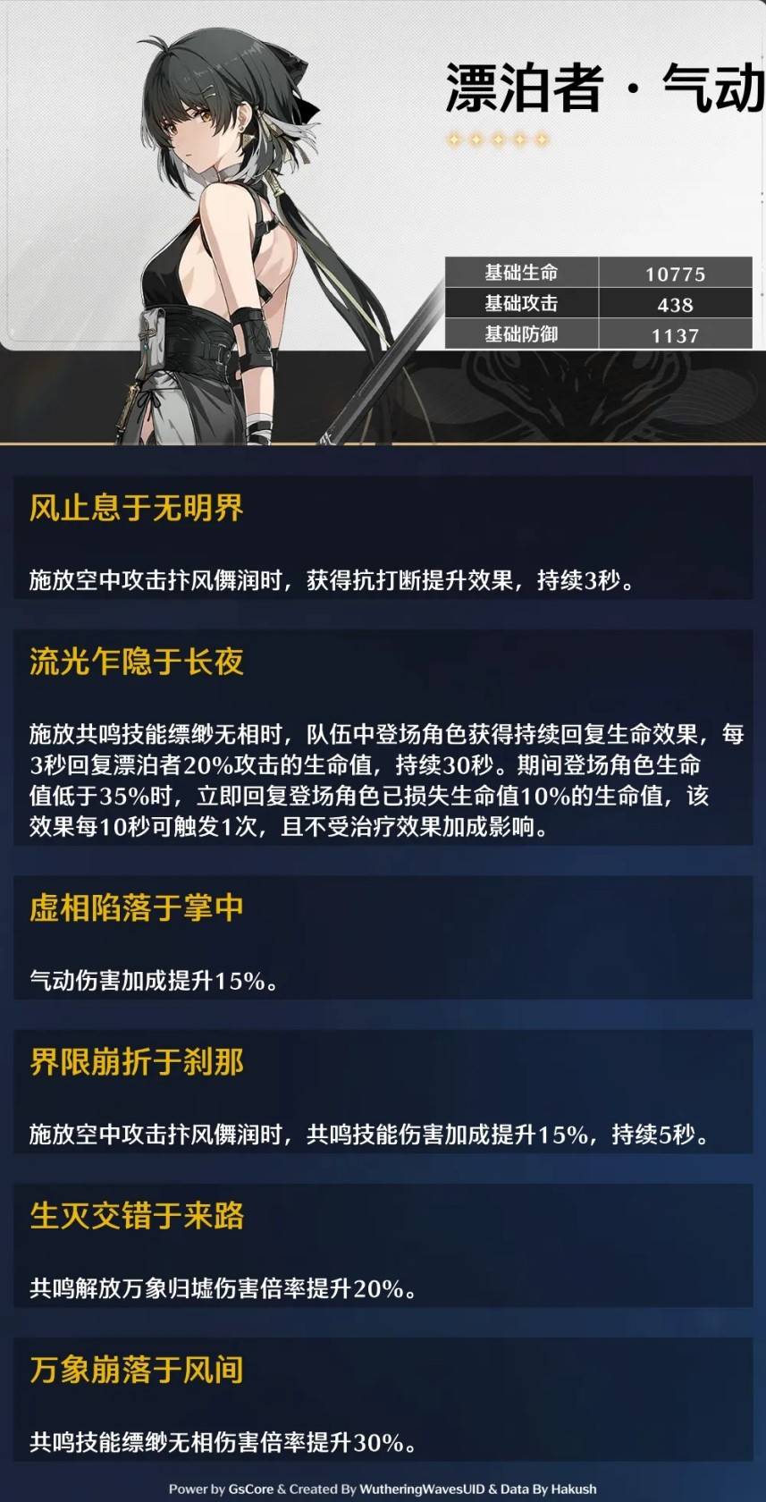 鸣潮气动漂泊者最全培养攻略 气动漂泊者队伍搭配推荐图片10