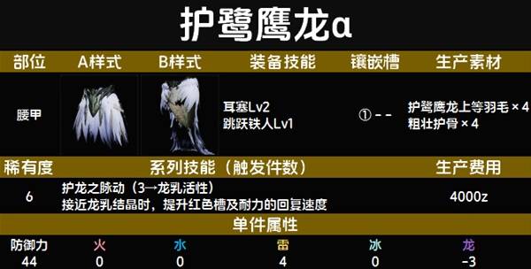 怪物猎人荒野套装效果一览表   全套装效果图鉴及获得方法总汇图片82