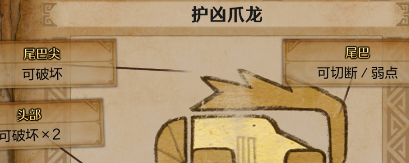怪物猎人荒野护凶爪龙怎么打   护凶爪龙弱点及打法盘点图片1