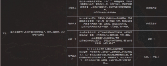 苏丹的游戏水井怎么选  水井选项攻略图片2