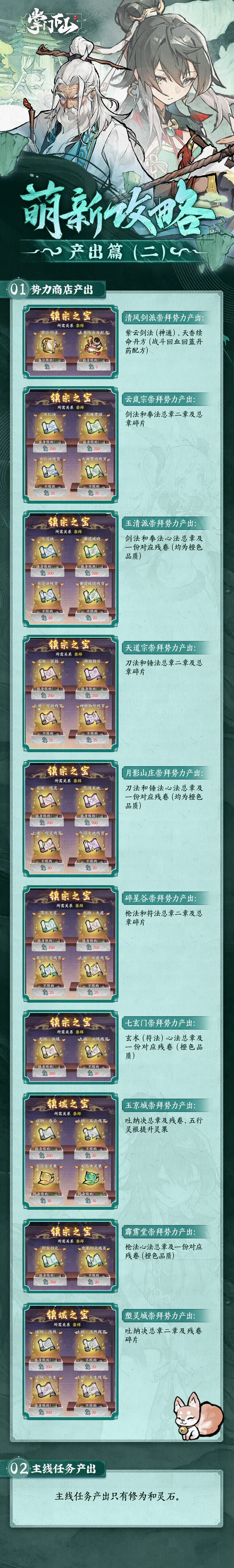 掌门下山所有渠道产出材料道具一图流汇总图片2
