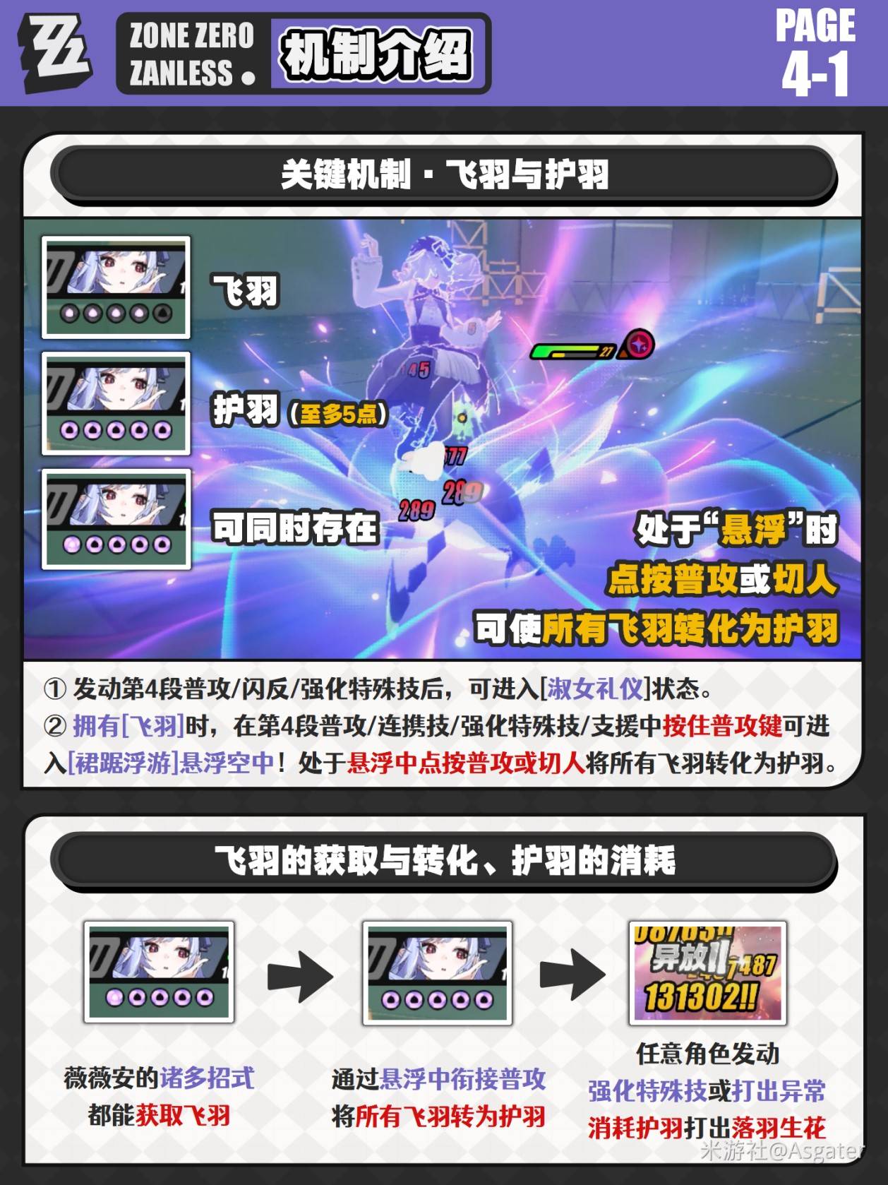 绝区零薇薇安一图流最全培养攻略图片5