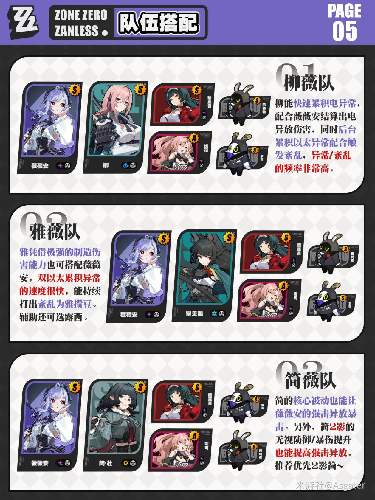 绝区零薇薇安一图流最全培养攻略图片7