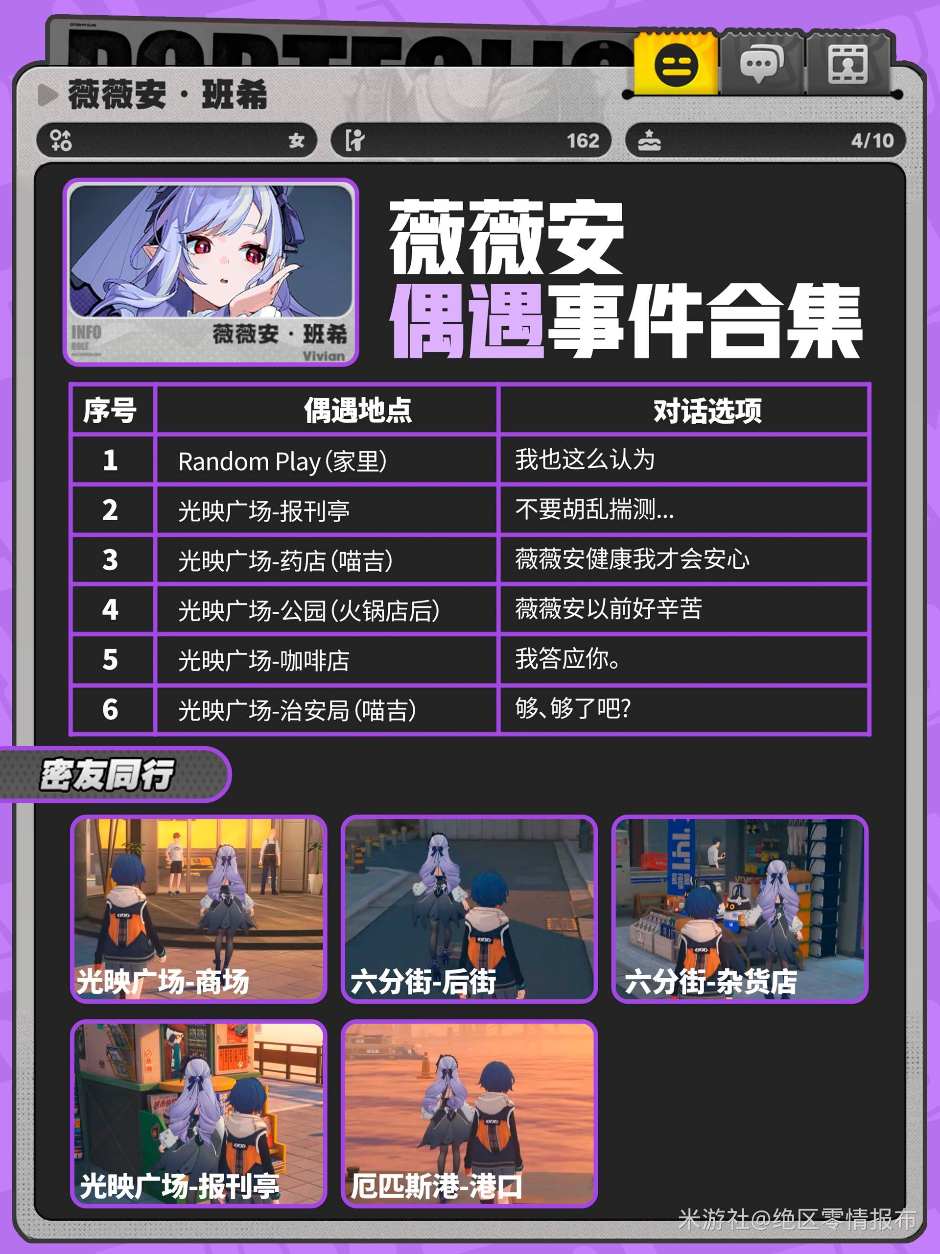 绝区零薇薇安信赖度怎么提升 薇薇安邀约与偶遇汇总攻略图片1