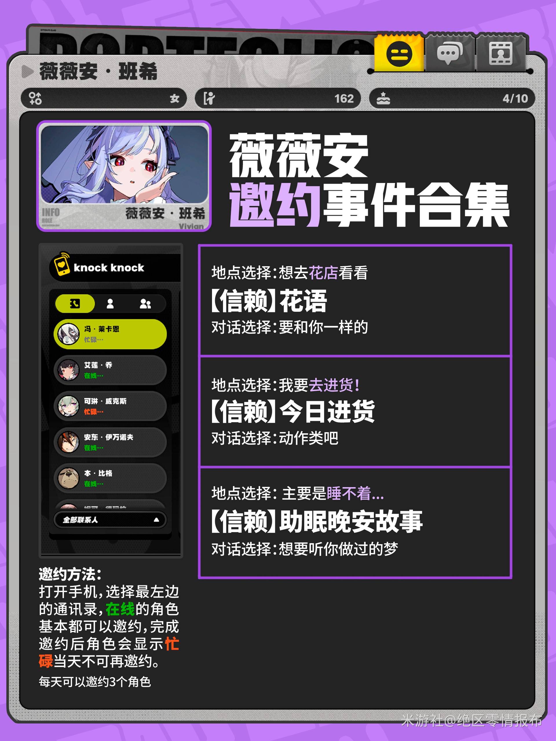 绝区零薇薇安信赖度怎么提升 薇薇安邀约与偶遇汇总攻略图片2