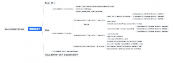 苏丹的游戏角色大全  全角色事件触发|入队介绍|剧情结局攻略图片14