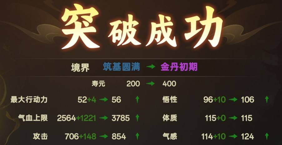 宗门志游戏开局攻略 开局路线选择与宗门、人物参数攻略大全[多图]图片6