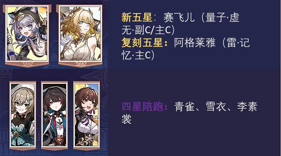 崩坏星穹铁道3.3卡池抽取建议 3.3版本哪些角色值得抽取[多图]图片2